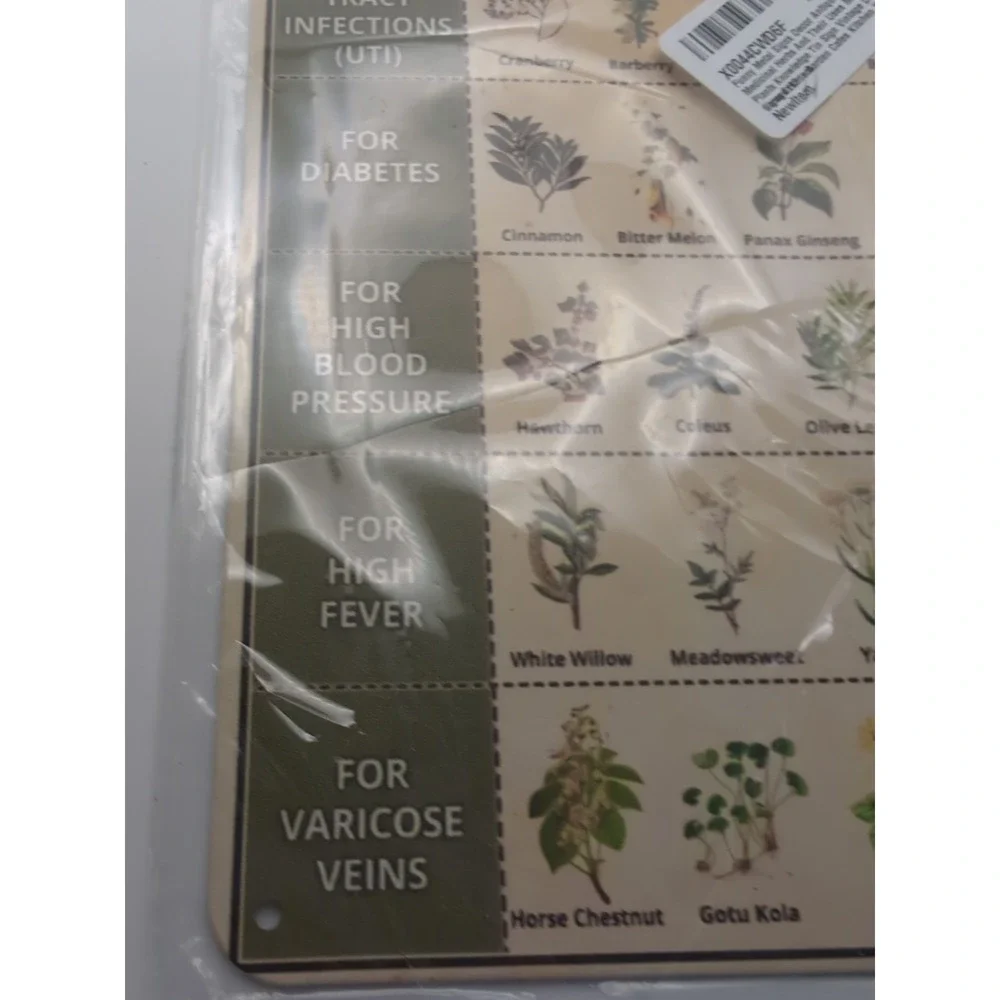Medicinal Herbs And There Uses-Steel Decor Sign 12x8‎